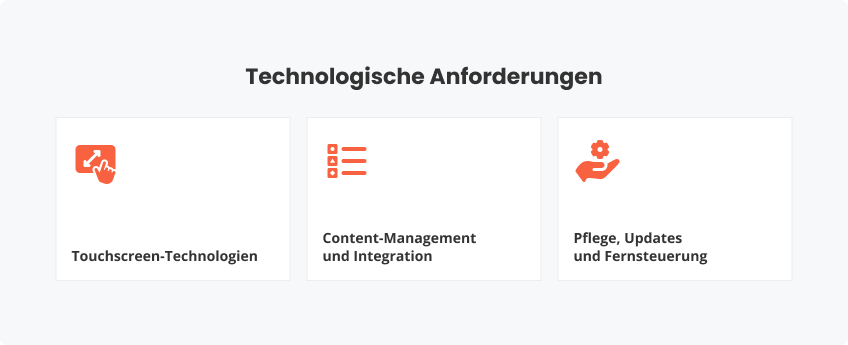 Technologische Anforderungen