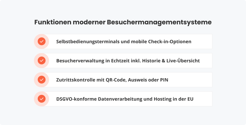 Funktionen moderner Besuchermanagementsysteme