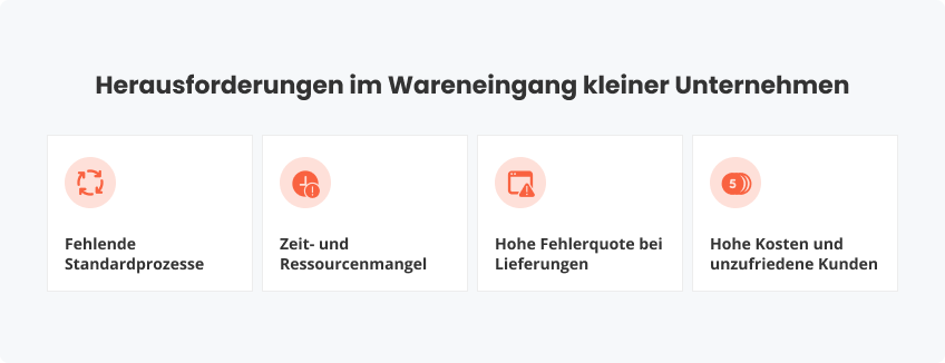 Herausforderungen im Wareneingang kleiner Unternehmen
