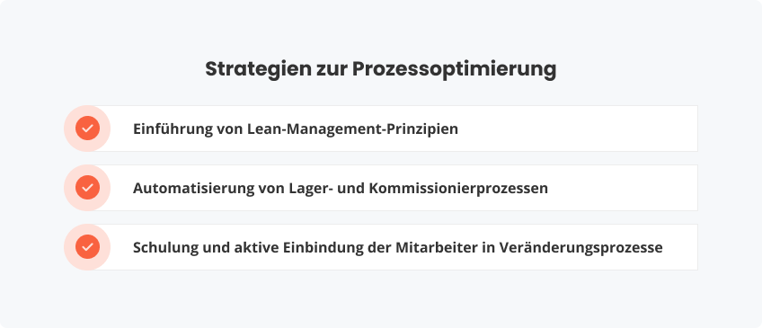 Strategien zur Prozessoptimierung