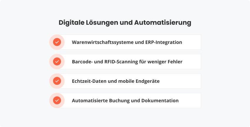 Digitale Lösungen und Automatisierung