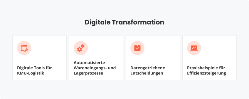 Digitalisierung und Automatisierung als Wachstumstreiber