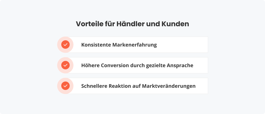 Vorteile für Händler und Kunden