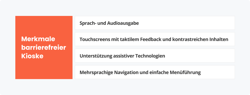 Merkmale barrierefreier Kiosksysteme in der Praxis
