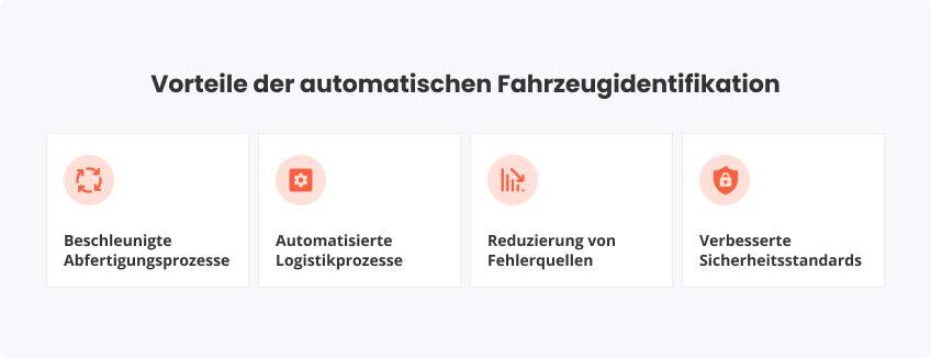 Vorteile der automatischen Fahrzeugidentifikation