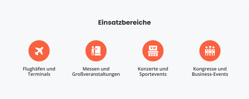 Einsatzbereiche von Self-Check-in