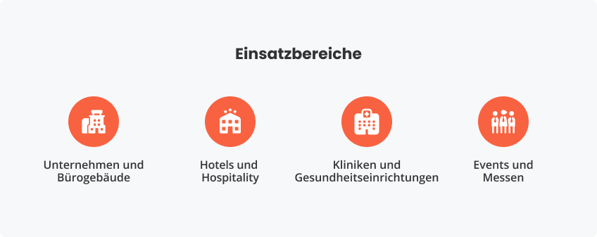 Kontakrloder Check-in Einsatzbereiche und Branchen