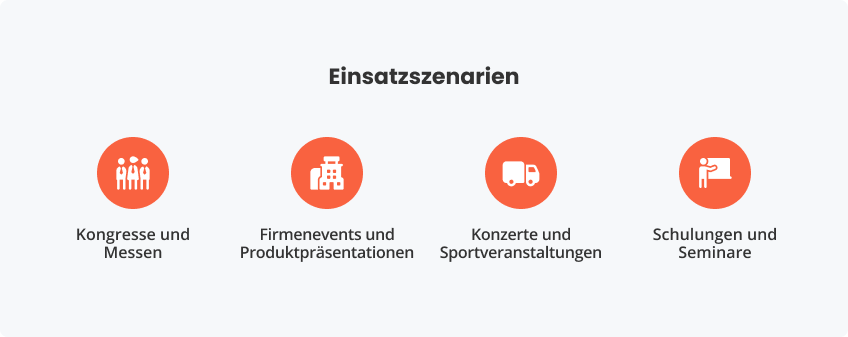 Einsatzszenarien und Event-Typen