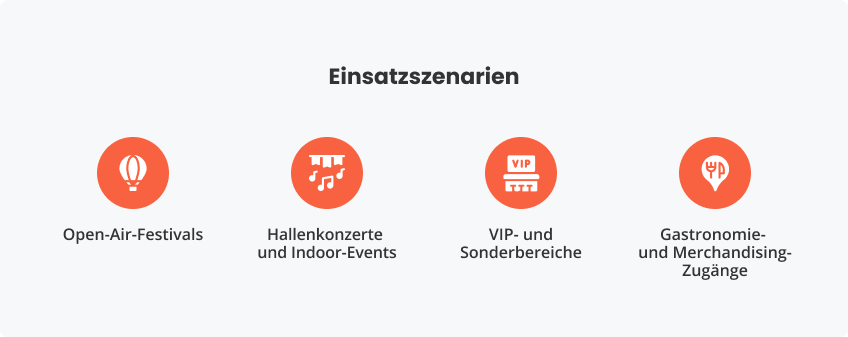 Einsatzszenarien bei Konzerten