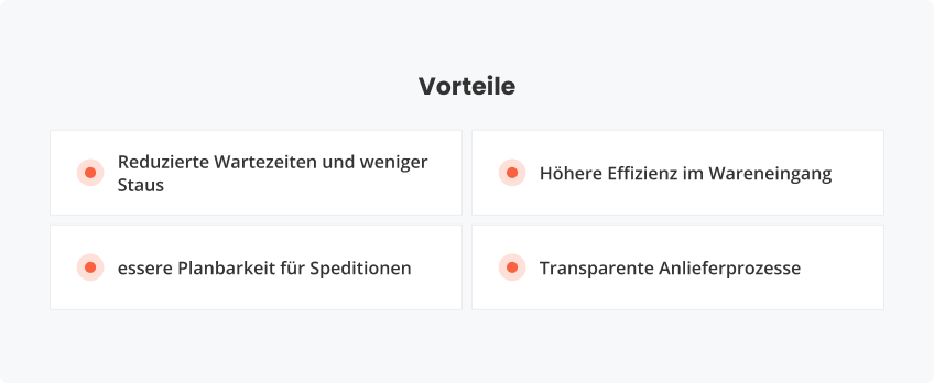 Vorteile digitaler Lkw-Avisierungssoftware
