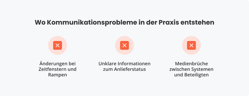 Wo Kommunikationsprobleme in der Praxis entstehen