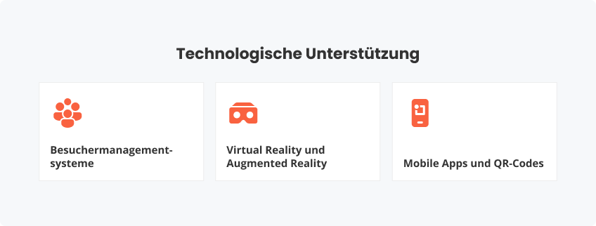 Technologische Unterstützung