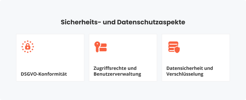Sicherheits- und Datenschutzaspekte
