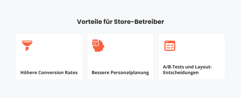 Vorteile für Store-Betreiber