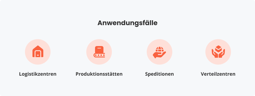 Anwendungsfälle aus der Praxis