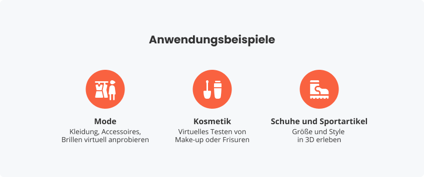 Anwendungsbeispiele im Handel