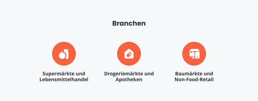 Praxisbeispiele und Branchen