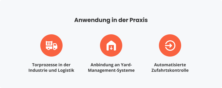 Wichtige Anwendung in der Praxis