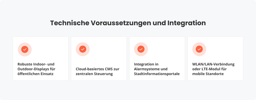 Technische Voraussetzungen und Integration