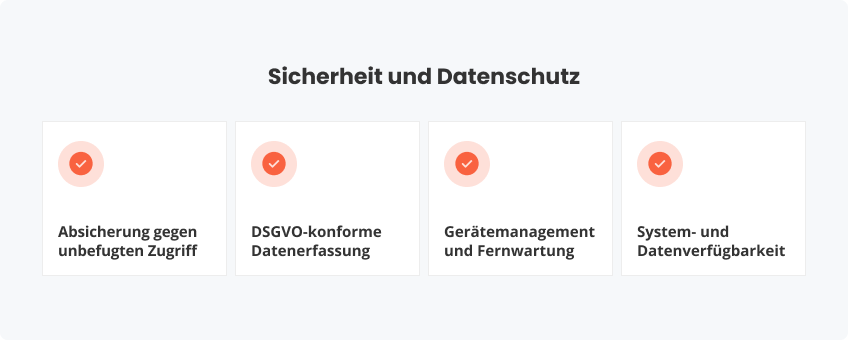 Sicherheit und Datenschutz