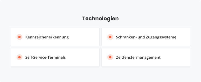 Technologien hinter der intelligenten Torsteuerung