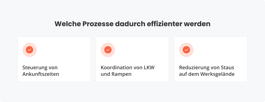 Welche Prozesse dadurch effizienter werden