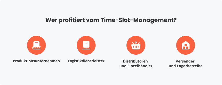 Diese Arten von Unternehmen profitieren vom Time-Slot-Management am meisten