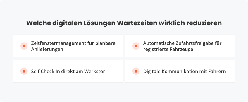 Welche digitalen Lösungen Wartezeiten wirklich reduzieren