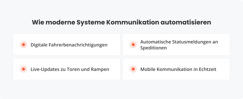 Wie moderne Systeme Kommunikation automatisieren