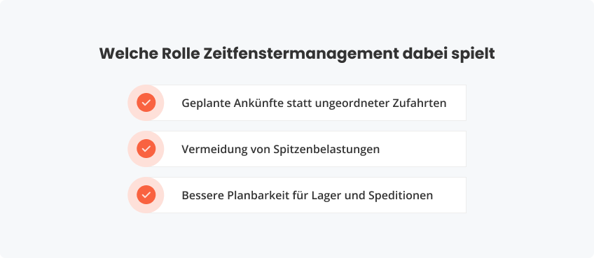 Welche Rolle Zeitfenstermanagement dabei spielt
