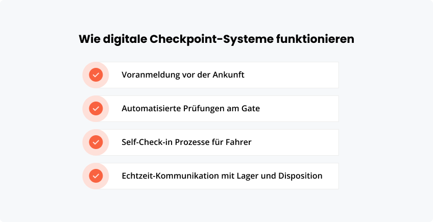 Wie digitale Checkpoint Systeme funktionieren