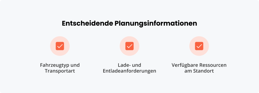 Entscheidende Planungsinformationen
