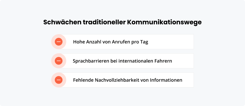 Schwächen traditioneller Kommunikationswege