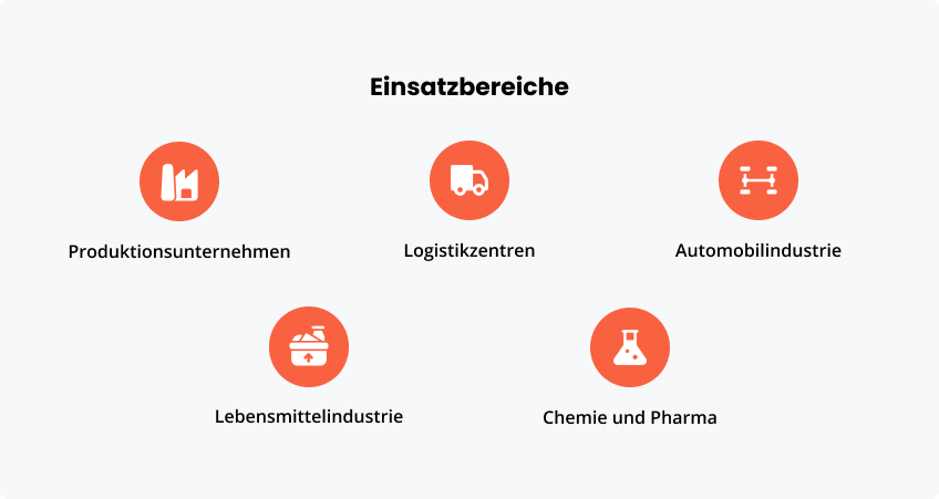 Einsatzbereiche von Fahrer Self Service Terminals