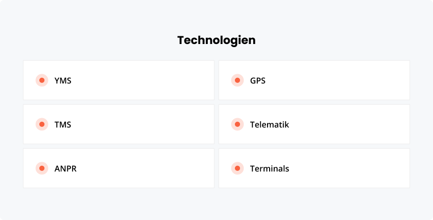 Technologien für die digitale Ankunftssteuerung