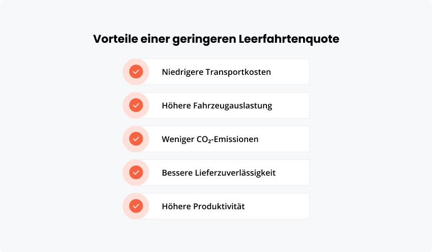 Vorteile einer geringeren Leerfahrtenquote