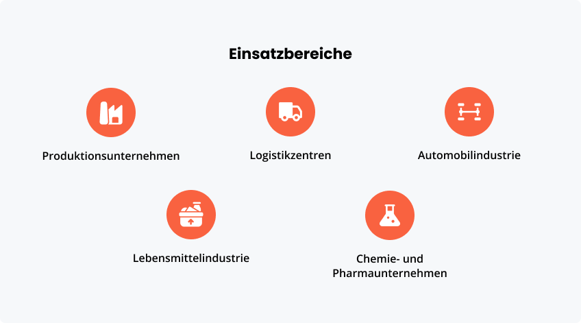 Einsatzbereiche smarter Logistikterminals