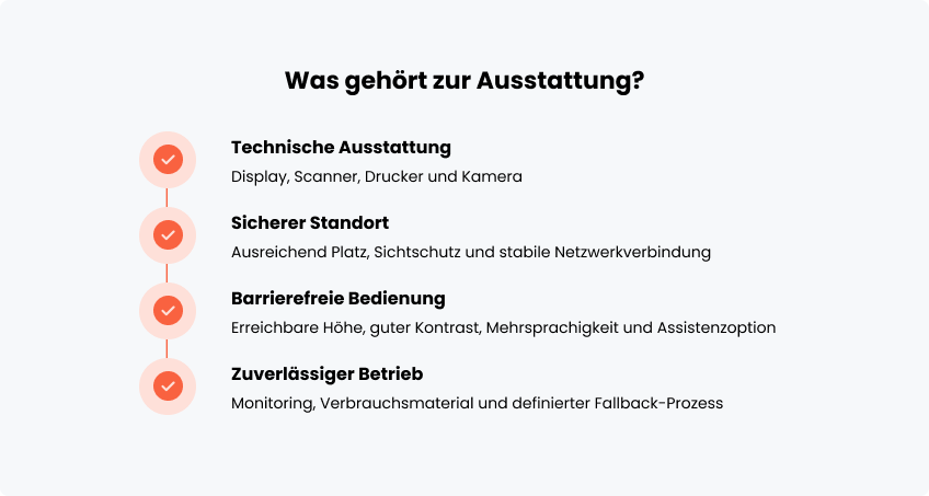Was gehört zur Ausstattung