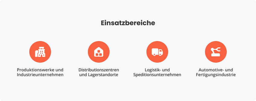 Einsatzbereiche der Online-Lkw-Avisierung