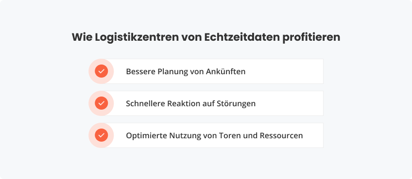 Wie Logistikzentren von Echtzeitdaten profitieren