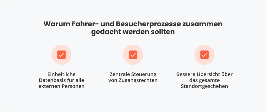 Warum Fahrer- und Besucherprozesse zusammen gedacht werden sollten