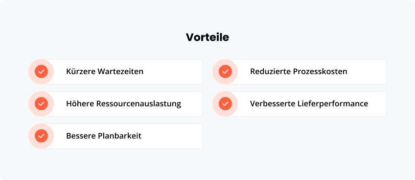 Welche Vorteile Unternehmen erwarten können