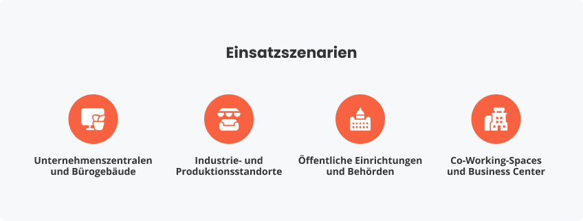 Einsatzszenarien in der Praxis