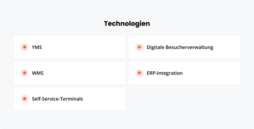 Technologien für eine compliance-konforme Logistik