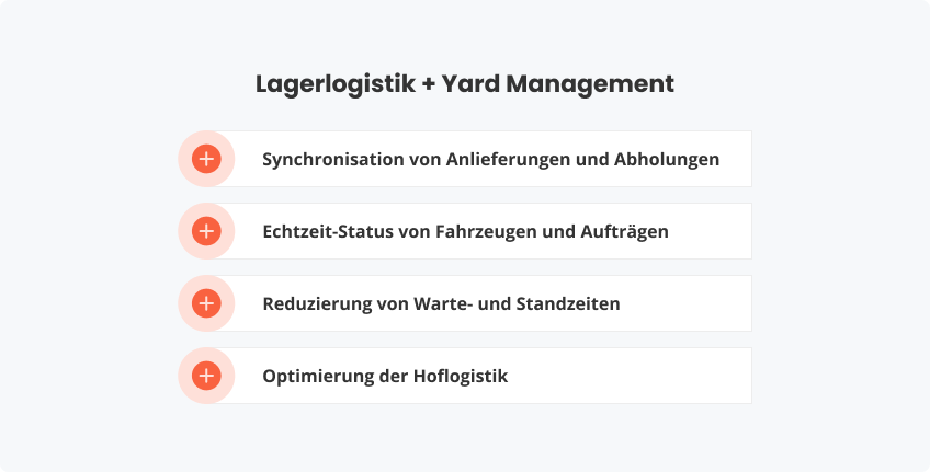 Verbindung von Lagerlogistik und Yard Management