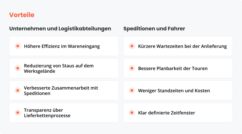 Vorteile für Unternehmen und Fahrer