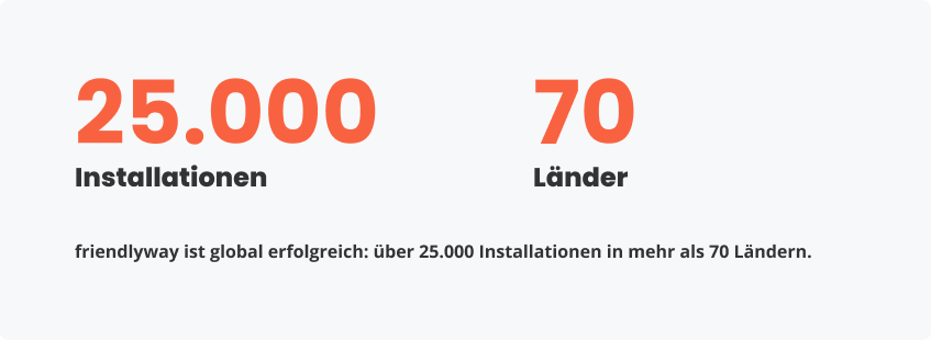 25.000 Installationen in 70 Ländern