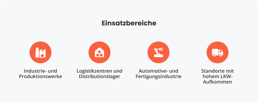 Einsatzbereiche intelligenter Torsteuerung