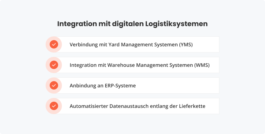 Integration mit digitalen Logistiksystemen