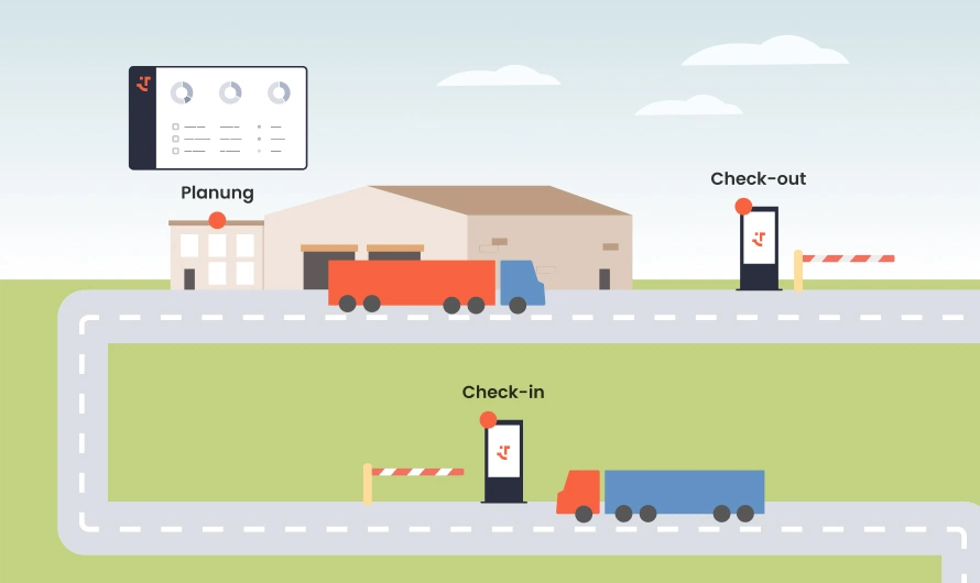 Automatisierte Fahrerabfertigung in der Intralogistik